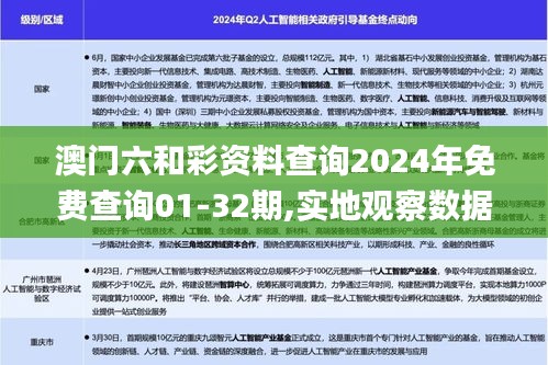 澳门六和彩资料查询2024年免费查询01-32期,实地观察数据设计_强劲版TOC1.13