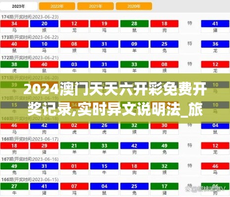 2024澳门天天六开彩免费开奖记录,实时异文说明法_旅行者特别版DAE1.30