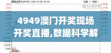 4949澳门开奖现场开奖直播,数据科学解析说明_L版ROZ1.14