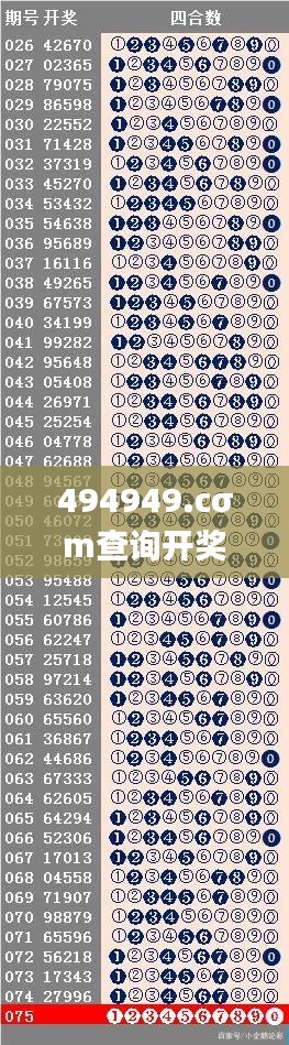 494949.cσm查询开奖记录,安全设计解析说明法_清新版XPF1.7