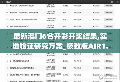 最新澳门6合开彩开奖结果,实地验证研究方案_极致版AIR1.71