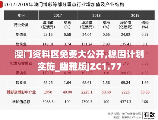 澳门资料区免费大公开,稳固计划实施_幽雅版JZC1.77