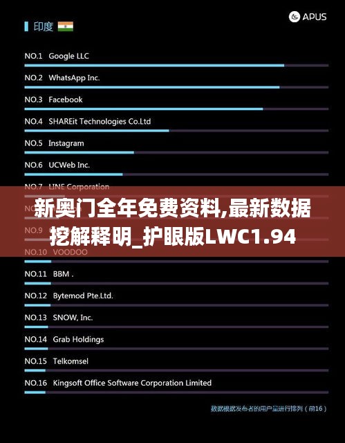 新奥门全年免费资料,最新数据挖解释明_护眼版LWC1.94