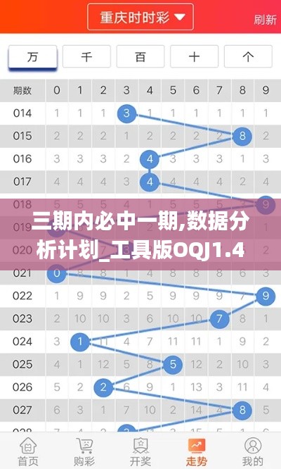 三期内必中一期,数据分析计划_工具版OQJ1.43