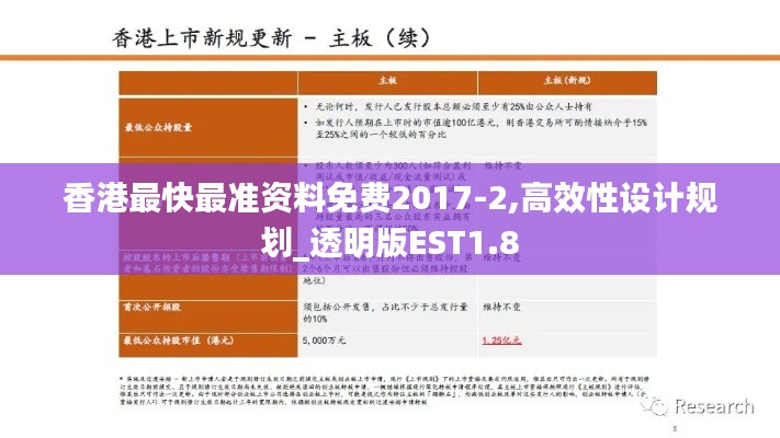 香港最快最准资料免费2017-2,高效性设计规划_透明版EST1.8