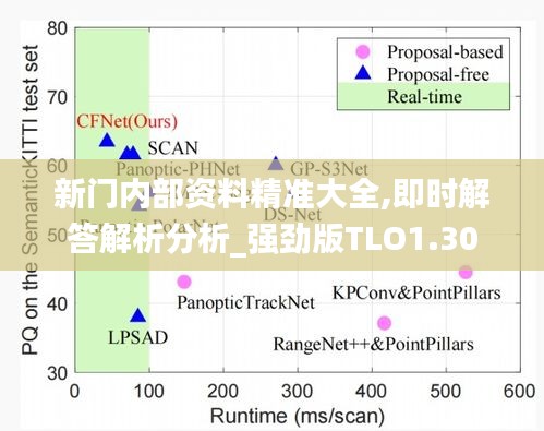 新门内部资料精准大全,即时解答解析分析_强劲版TLO1.30