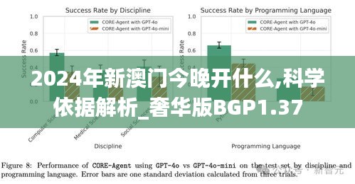 2024年新澳门今晚开什么,科学依据解析_奢华版BGP1.37