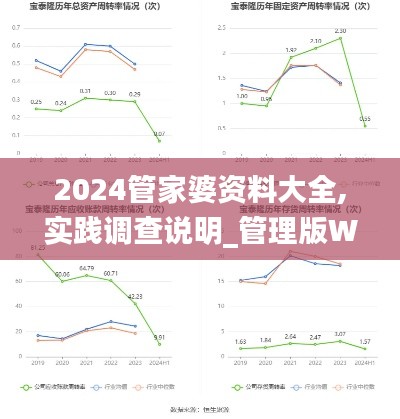 2024管家婆资料大全,实践调查说明_管理版WDN1.92