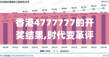 香港4777777的开奖结果,时代变革评估_竞技版CFY1.92