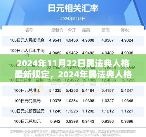 2024年民法典人格最新规定，塑造公正尊重人格的社会