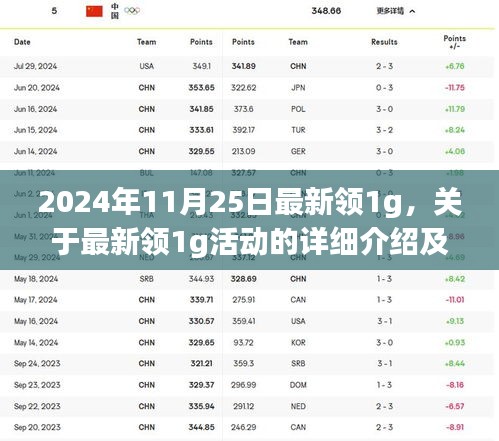 最新领1G活动详解及要点解析（2024年11月25日版）