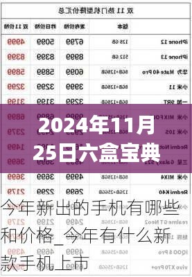 2024年热门版六盒宝典下载指南，适用于初学者与进阶用户