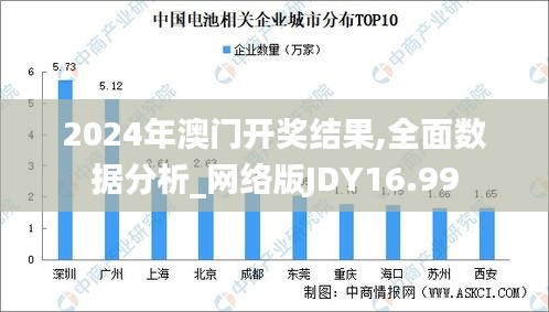 2024年澳门开奖结果,全面数据分析_网络版JDY16.99