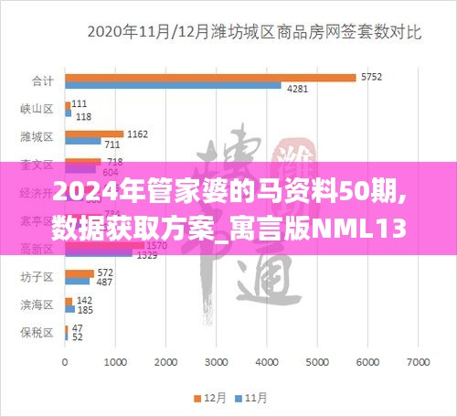 2024年管家婆的马资料50期,数据获取方案_寓言版NML13.11