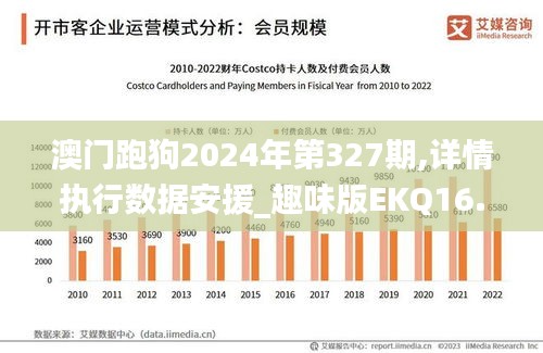 澳门跑狗2024年第327期,详情执行数据安援_趣味版EKQ16.70