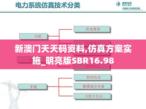 新澳门天天码资料,仿真方案实施_明亮版SBR16.98