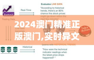 2024澳门精准正版澳门,实时异文说明法_钻石版OOT13.65