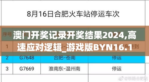 澳门开奖记录开奖结果2024,高速应对逻辑_游戏版BYN16.17