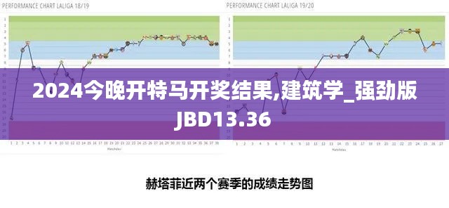 2024今晚开特马开奖结果,建筑学_强劲版JBD13.36