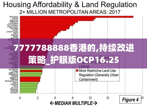 7777788888香港的,持续改进策略_护眼版OCP16.25