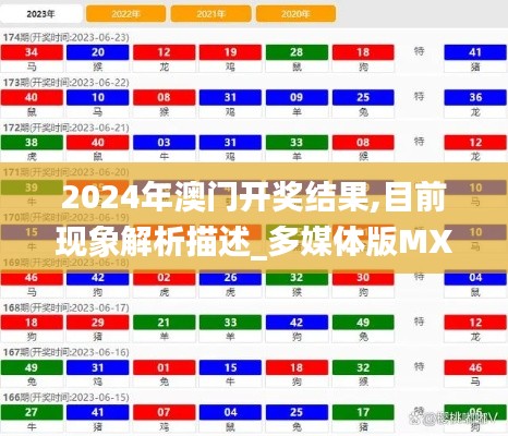 2024年澳门开奖结果,目前现象解析描述_多媒体版MXT16.24