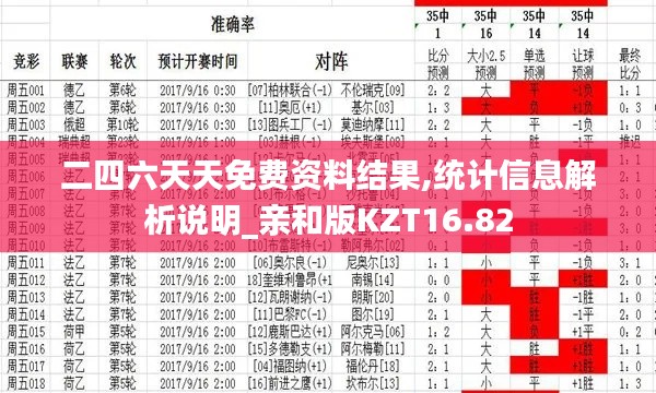 二四六天天免费资料结果,统计信息解析说明_亲和版KZT16.82