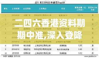 二四六香港资料期期中准,深入登降数据利用_机动版MNE13.33