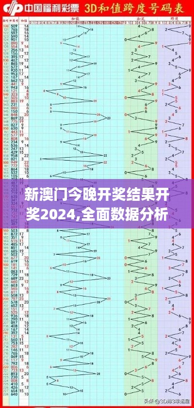 新澳门今晚开奖结果开奖2024,全面数据分析_先锋版APN13.30