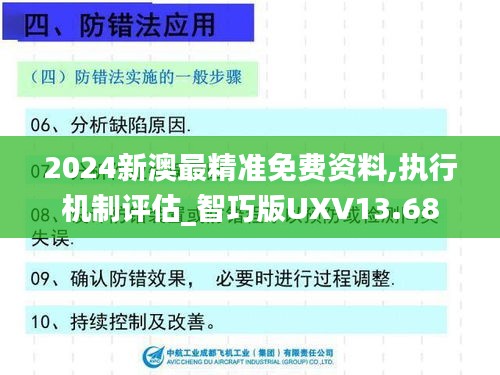 2024新澳最精准免费资料,执行机制评估_智巧版UXV13.68