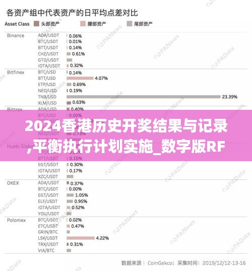 2024香港历史开奖结果与记录,平衡执行计划实施_数字版RFV13.38