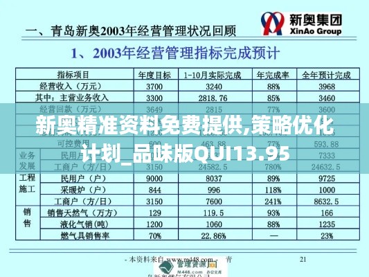 新奥精准资料免费提供,策略优化计划_品味版QUI13.95