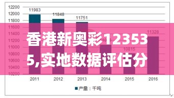 香港新奥彩123535,实地数据评估分析_长生境KOP16.10