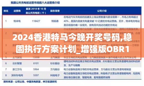 2024香港特马今晚开奖号码,稳固执行方案计划_增强版OBR13.65