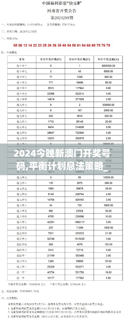 2024今晚新澳门开奖号码,平衡计划息法策略_响应版CGP16.3