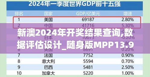 新澳2024年开奖结果查询,数据评估设计_随身版MPP13.90