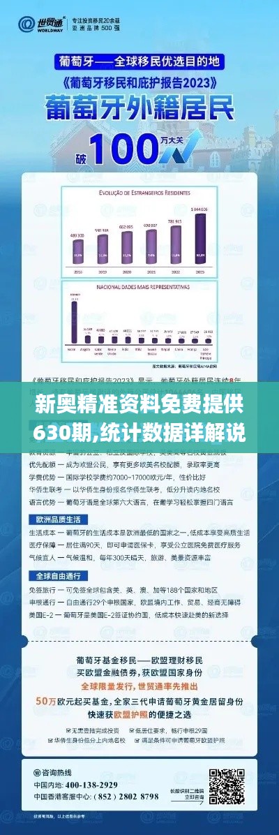 新奥精准资料免费提供630期,统计数据详解说明_多功能版JHF16.61