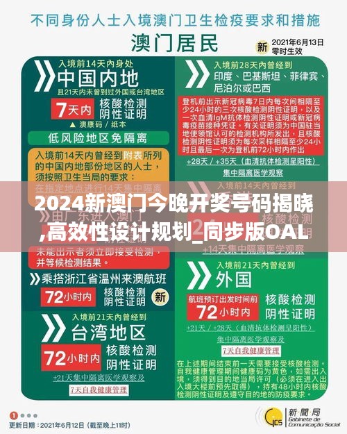 2024新澳门今晚开奖号码揭晓,高效性设计规划_同步版OAL16.28