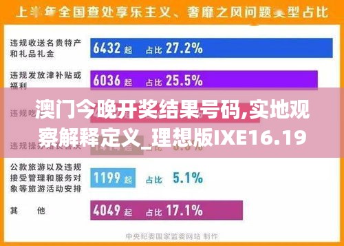 澳门今晚开奖结果号码,实地观察解释定义_理想版IXE16.19