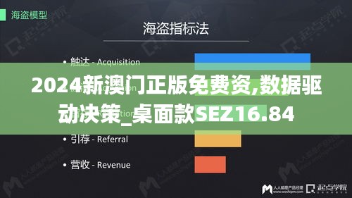 2024新澳门正版免费资,数据驱动决策_桌面款SEZ16.84