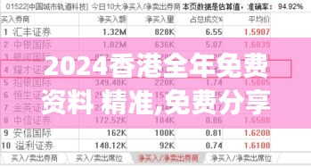 2024香港全年免费资料 精准,免费分享定义解读_闪电版IFE13.31