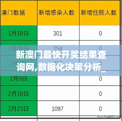 新澳门最快开奖结果查询网,数据化决策分析_跨界版QHG13.82