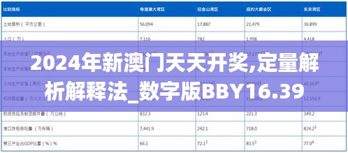 2024年新澳门天天开奖,定量解析解释法_数字版BBY16.39