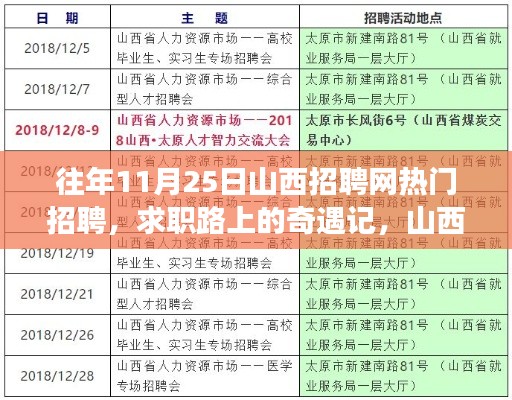 山西招聘网11月25日招聘盛况与求职奇遇记，温馨故事回顾