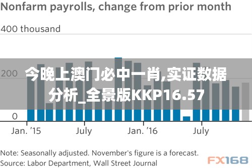 今晚上澳门必中一肖,实证数据分析_全景版KKP16.57