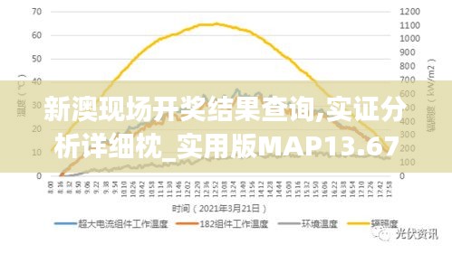 新澳现场开奖结果查询,实证分析详细枕_实用版MAP13.67