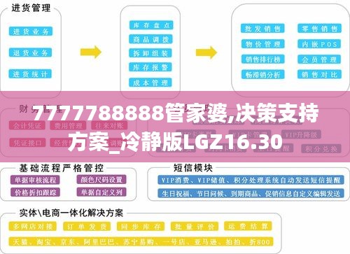 7777788888管家婆,决策支持方案_冷静版LGZ16.30