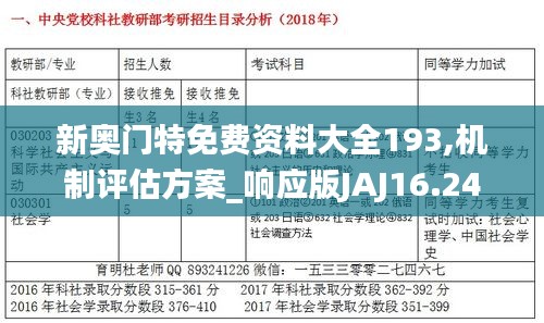 新奥门特免费资料大全193,机制评估方案_响应版JAJ16.24