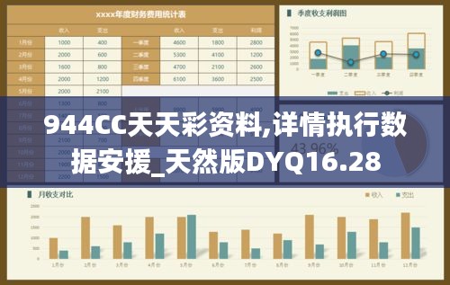 944CC天天彩资料,详情执行数据安援_天然版DYQ16.28