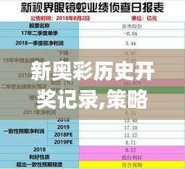 新奥彩历史开奖记录,策略调整改进_智慧共享版IJO16.72