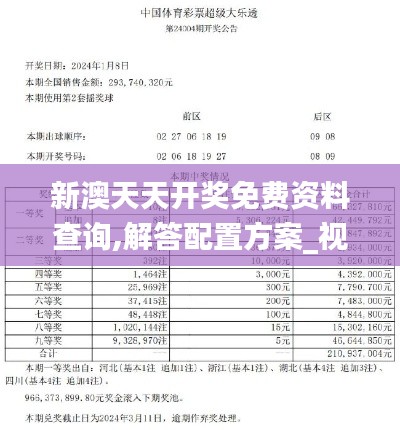 新澳天天开奖免费资料查询,解答配置方案_视频版UMD16.26